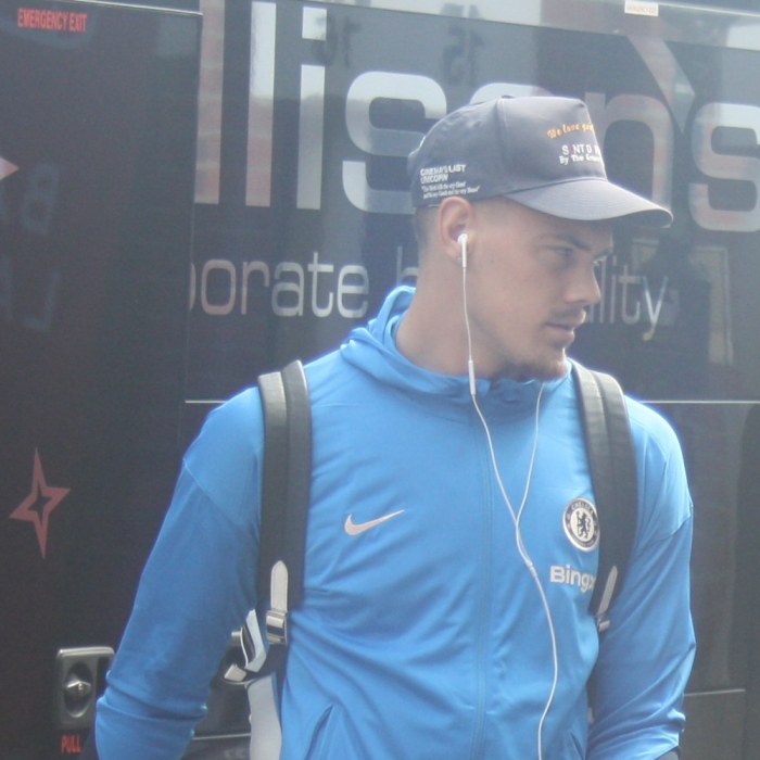 Filip Jörgensen